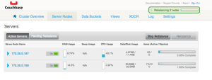 Rebalancing Couchbase nodes